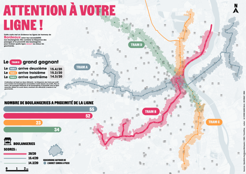 Carte : Attention à votre ligne !